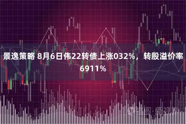 景逸策略 8月6日伟22转债上涨032%，转股溢价率6911%